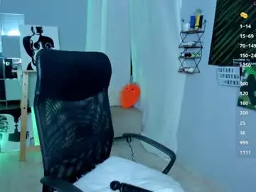 Chaturbate Free Porn Cam of cuarzox
