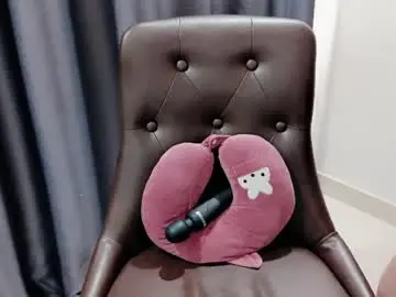 Chaturbate Adult Webcams of hellokitty_sexy