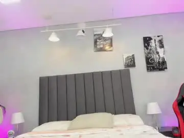 Chaturbate Best Webcam of kendra_london