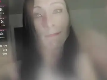 Chaturbate Watch Live Sex Cams of ivyrose499