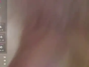 Chaturbate Best Webcam of ivyrose499