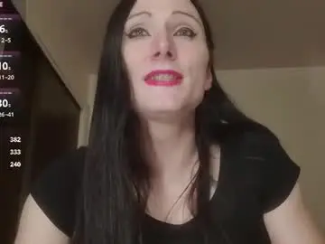 Chaturbate Best Webcam of ivyrose499