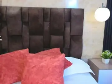 Chaturbate Live Porn of victoriaandrade