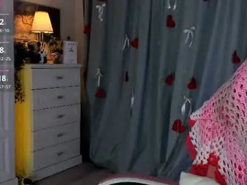 Chaturbate Private Sex Chat of dreamaise