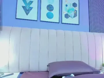 Chaturbate Private Sex Chat of leela_ray