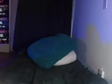 Chaturbate Live Sex of mollyguns