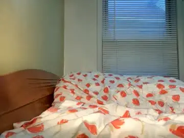 Chaturbate Adult Video Chat of nychornydude