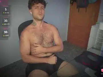 Chaturbate Best Webcam of honestandrew