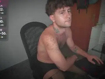 Chaturbate Free Porn Cam of honestandrew