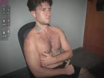 Chaturbate Free Porn Cam of honestandrew