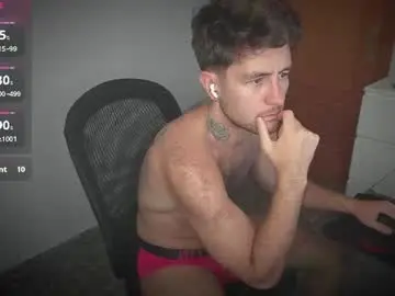 Chaturbate Sex Chat of honestandrew