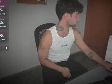 Chaturbate Adult Webcam of honestandrew