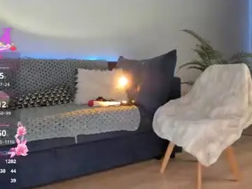 Chaturbate Private Sex Chat of iminako