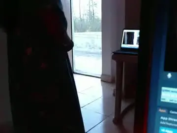 Chaturbate Free Live Porn of itsmiradesire