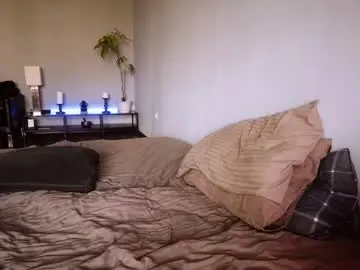 Chaturbate Adult Webcam of red_guy1