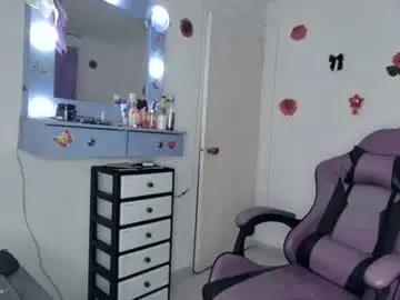 Chaturbate Private Sex Chat of roxy_lu_07