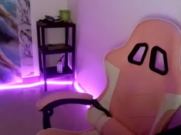 Chaturbate Private Sex Chat of sunnyong