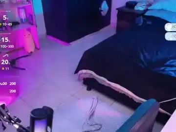 Chaturbate Free Porn Cam of toky_doll