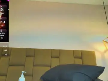 Chaturbate Best live sex cam show of camila_harrington