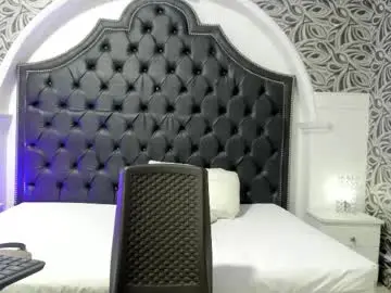 Chaturbate Nude Webcam of milf_march