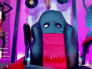 Chaturbate Sex Chat of _nickyminach