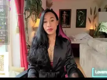 Chaturbate Private Sex Chat of bianca_transpinay