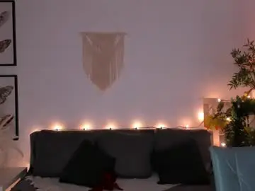 Chaturbate Adult Webcam of janetmoor