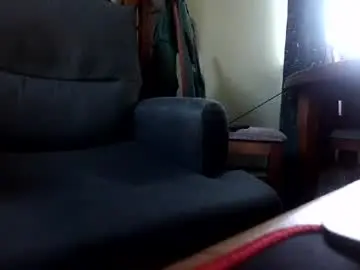 Chaturbate Sex Cam of lekter2
