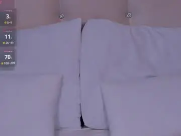 Chaturbate Sex Cam of lushcherry