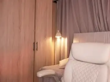Chaturbate Adult Video Chat of sara_albrecht