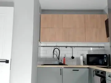 Chaturbate Live Porn of _miles19