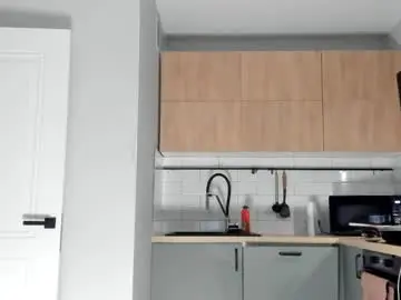Chaturbate Sex Cam of _miles19