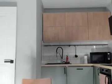 Chaturbate Free Live Porn of _miles19