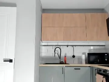 Chaturbate Adult Webcam of _miles19