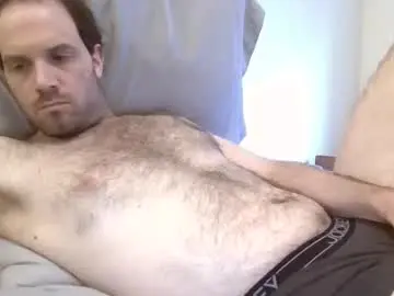 Chaturbate Free Live Porn of asfjkl