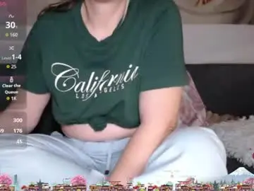 Chaturbate Nude Webcam of sandra______