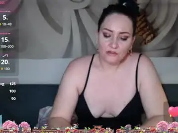 Chaturbate Live Sex of sandra______