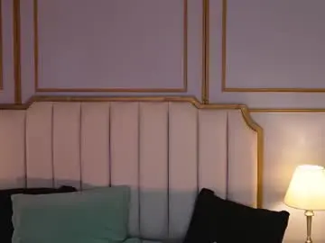 Chaturbate Sex Chat of ketty_89