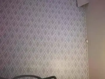 Chaturbate Adult Webcam of velvetmusee