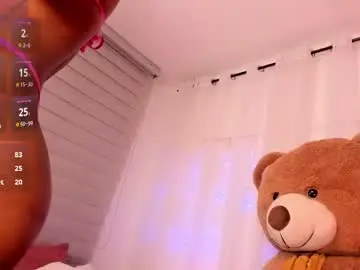 Chaturbate Free Live Porn of iris_hottt0