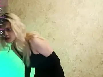 Chaturbate Nude Webcam of morgankesey