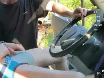 Chaturbate Adult Webcam of ninosolo_35