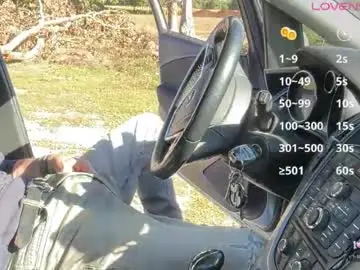 Chaturbate Sex Chat of ninosolo_35