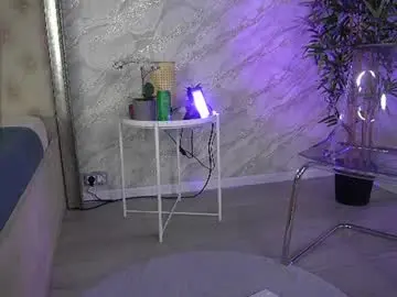 Chaturbate Sex Chat of staceysin