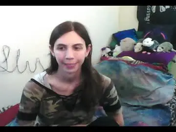 Chaturbate Adult Webcam of totalfuckingadorable