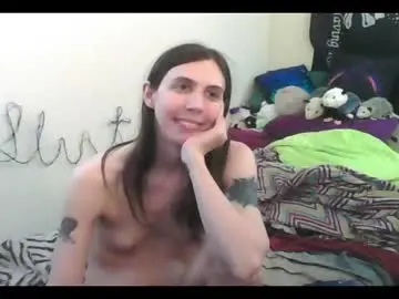 Chaturbate Adult Webcam of totalfuckingadorable