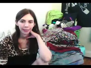 Chaturbate Private Sex Chat of totalfuckingadorable