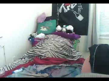 Chaturbate Sex Chat of totalfuckingadorable