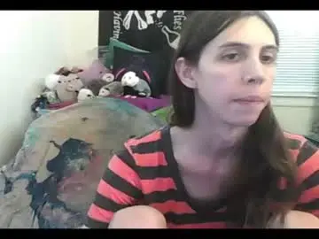 Chaturbate Private Sex Chat of totalfuckingadorable