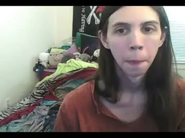 Chaturbate Private Sex Chat of totalfuckingadorable